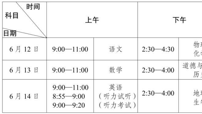 拉莫斯：先锋和传奇贝肯鲍尔，为几代后卫球员树立了榜样